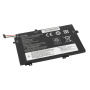 Lenovo Thinkpad L15 GEN 2 baterie Mitsu 4100 mAh (46 Wh), 3 články Li-polymer 11.1V (10.8V)